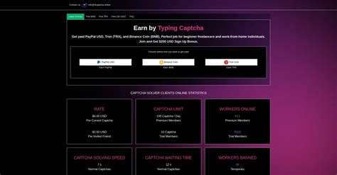4captcha.online (Fake Online Hiring Scams) Reviews + Scan Report.